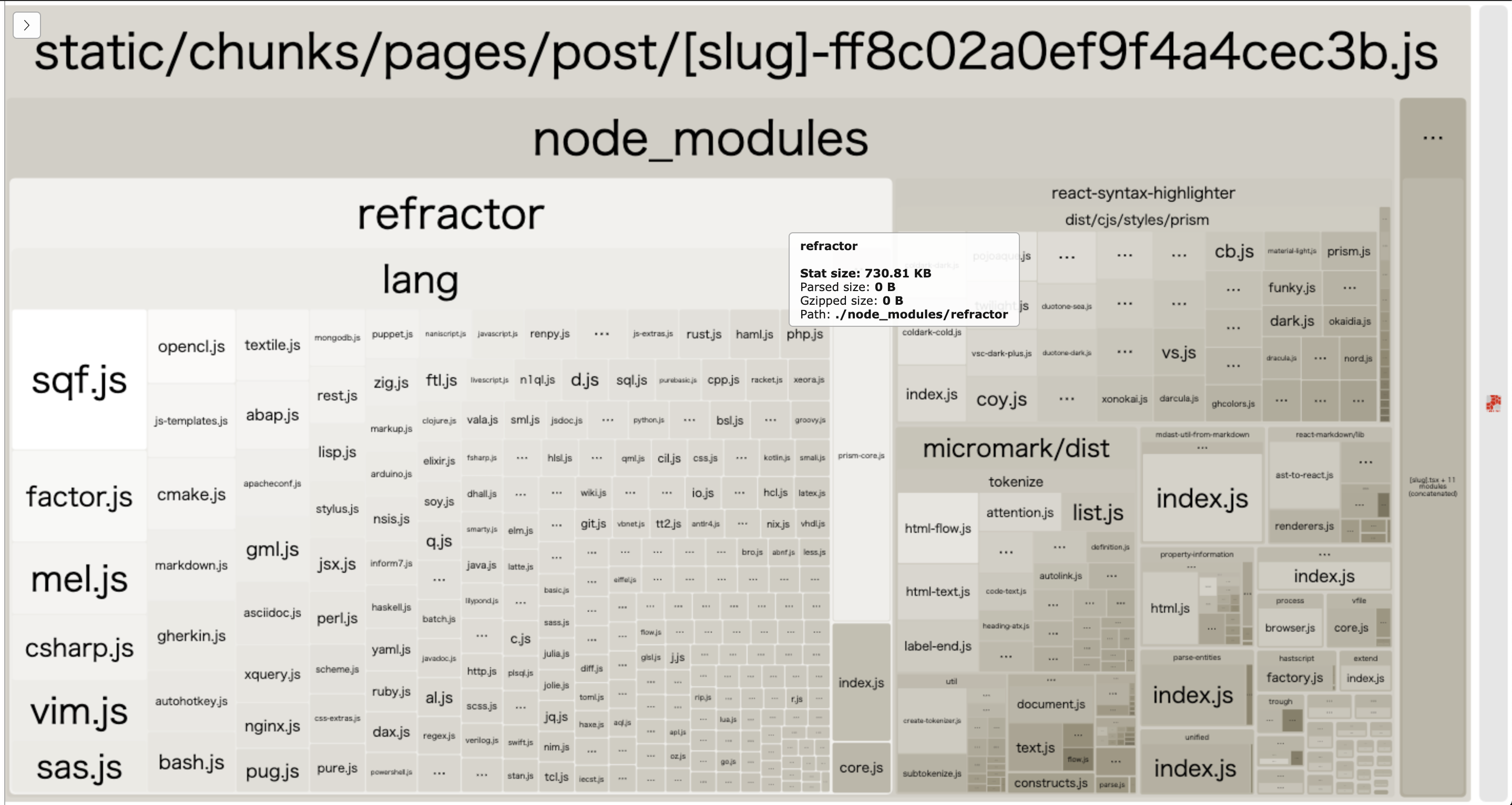 bundle-analyzerの結果